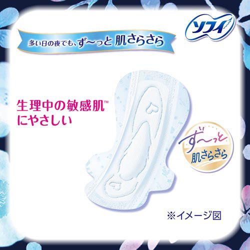 ソフィ はだおもい 多い夜用 羽つき 29cm(10枚入)【ソフィはだおもい】[生理用品] kenkocom-10231859 楽天24 ヘルスケア館 サンプル画像2
