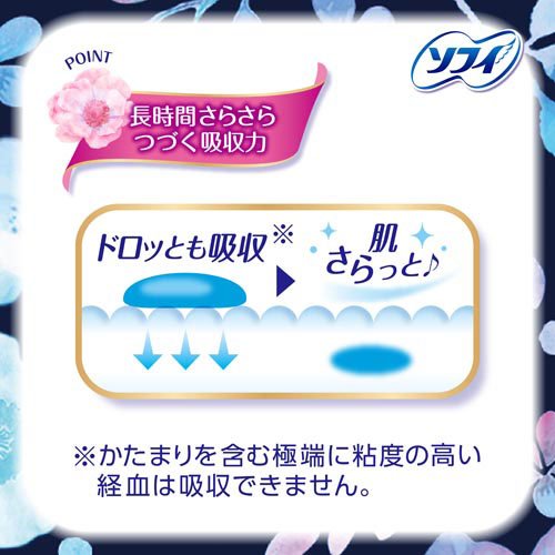 ソフィ はだおもい 多い夜用 羽つき 29cm(10枚入)【ソフィはだおもい】[生理用品] kenkocom-10231859 楽天24 ヘルスケア館 サンプル画像3