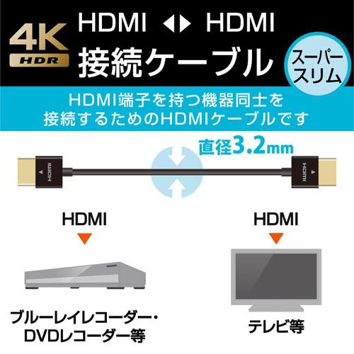 HDMIケーブル イーサネット対応 スーパースリム 2.0m ブラック DH-HD14SS20BK(1本)【エレコム(ELECOM)】