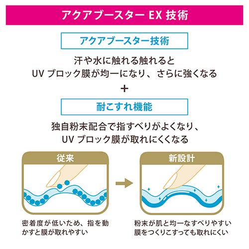 資生堂 アネッサ パーフェクトUV スキンケアミルク(60mL)【アネッサ】