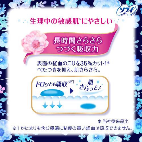 ソフィ はだおもい 極うすスリム 400 特に多い夜用 生理用品 ナプキン(9枚×18セット)【ソフィはだおもい極うすスリム】 kenkocom-12207878 楽天24 ヘルスケア館 サンプル画像3