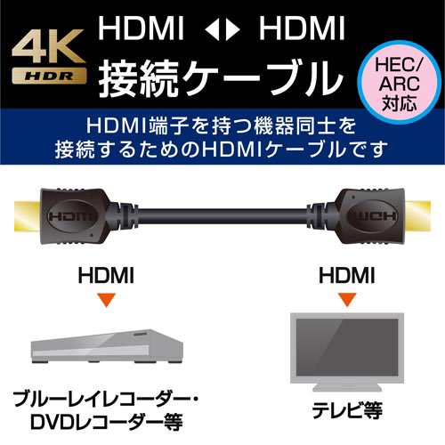 HDMIケーブル 1.4 イーサネット対応 5m ブラック DH-HD14ER50BK(1本)【エレコム(ELECOM)】