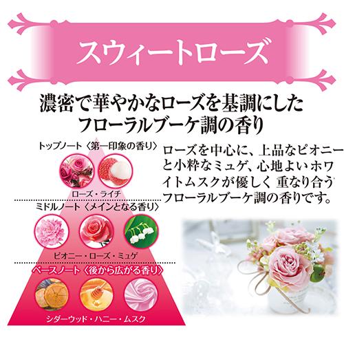 楽天市場 サワデー 香るstick 日比谷花壇セレクト 消臭芳香剤 スウィートローズ 本体 70ml サワデー 香るスティック 日比谷花壇セレクト ケンコーコム 未購入を含む みんなのレビュー 口コミ 楽天市場 サワデー 香るstick 日比谷花壇セレクト 消臭芳香剤 スウィートローズ 本体 70ml サワデー 香るスティック 日比谷花壇セレクト ケンコーコム 未購入を含む みんなのレビュー 口コミ