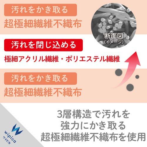 ���쥳�� �����åȥƥ��å��� ������Ȥ� ���� ���꡼�ʡ� ���� �ý� WC-JU20LPN2(20����*2�ޥ��å�)�ڥ��쥳��(ELECOM)��