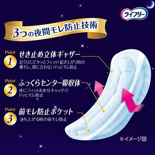 楽天24 ヘルスケア館のライフリー さわやかパッド 夜あんしん 350cc 介護用おむつ(10枚入×3セット)【ライフリー　軽度　女性】｜アングル3