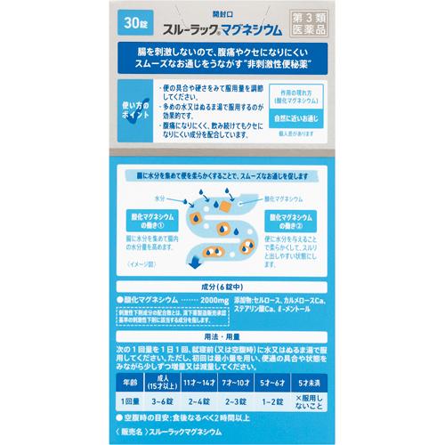 楽天24 ヘルスケア館の【第3類医薬品】スルーラック マグネシウム(30錠入*3箱セット)【スルーラック】｜アングル2