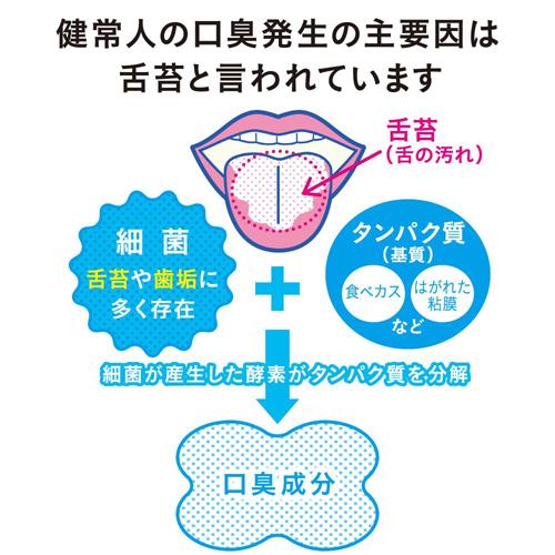�Υ˥� �奯�꡼�ʡ�(1��)�ڥΥ˥�(NONIO)��