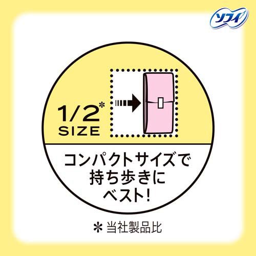 CIコンパクト1／2無香料多い昼用 21.5cm(10枚入*3コセット)【ソフィ　センターインコンパクト】[生理用品] kenkocom-11802404 楽天24 ヘルスケア館 サンプル画像3