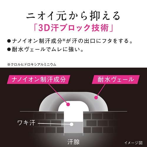 Ban(バン) 汗ブロックロールオンプレミアム せっけんの香り(40ml*3個セット)【Ban(...