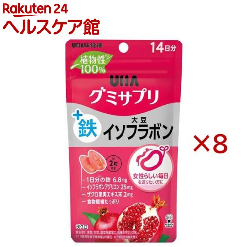 お店TOP＞健康食品＞ミネラル＞鉄＞鉄分＞UHAグミサプリ 鉄+大豆イソフラボン 14日分 (28粒入×8セット)【UHAグミサプリ 鉄+大豆イソフラボン 14日分の商品詳細】●いつでもどこでも美味しく栄養摂取できるグミ剤形のサプリメントです。●植物性の原材料のみ※で作っております。●1日2粒で1日分の鉄と食物繊維を美味しくお召し上がりいただけます。●大豆イソフラボン、ザクロエキス末を配合のグミサプリです。※食品添加物をのぞく【召し上がり方】1日2粒を目安によく噛んでお召し上がりください。【品名・名称】大豆イソフラボン含有食品【UHAグミサプリ 鉄+大豆イソフラボン 14日分の原材料】砂糖(国内製造)、水飴、食物繊維、濃縮りんご果汁、大豆抽出物(イソフラボン含有)、ザクロ果実エキス末／甘味料(ソルビトール)、ゲル化剤(ペクチン)、酸味料、クエン酸第一鉄ナトリウム、香料、光沢剤、着色料(紫ニンジン)、マンニトール(一部に大豆・りんごを含む)【栄養成分】2粒(標準8g)当たりエネルギー：26kcal、たんぱく質：0g、脂質：0g、炭水化物：6.7g(糖質：6.1g、食物繊維：0.6g)、食塩相当量：0.05g、鉄：6.8mg(100％)、イソフラボンアグリコン：25mg、ザクロ果実エキス末：2mg()内の数値は栄養素等表示基準値(18歳以上、基準熱量2200kcal)に占める割合です。【アレルギー物質】大豆、りんご【保存方法】直射日光、高温多湿を避け、保存してください。【注意事項】・本品は、多量摂取により疾病が治癒したり、より健康が増進するものではありません。・1日の摂取目安量を守ってください。・妊娠・授乳中の方、お子様はお召し上がりにならないでください。・他のイソフラボン含有栄養補助食品との併用はお控えください。・万一体質に合わない場合は、摂取を中止してください。・薬を服用中あるいは通院中の方は、医師とご相談の上お召し上がりください。・歯科治療材がとれる場合がありますのでご注意ください。・開封後は、チャックをしっかり閉めてお早めにお召し上がりください。・お子様の手の届かないところに保管してください。・高温のところに放置しますと製品がやわらかくなり付着したり、変形することがあります。・時間の経過により色が変化したり、グミ表面が白くにごることがあります。また、原料由来の黒い粒等が見えることがありますが、品質には問題ありません。・本製品は動物由来の原材料を含む製品と共通の設備で製造しています。【原産国】日本【ブランド】グミサプリ【発売元、製造元、輸入元又は販売元】UHA味覚糖※説明文は単品の内容です。リニューアルに伴い、パッケージ・内容等予告なく変更する場合がございます。予めご了承ください。・単品JAN：4902750752849UHA味覚糖639-1031 奈良県大和郡山市今国府町137-50120-653-910広告文責：楽天グループ株式会社電話：050-5577-5042[ミネラル サプリメント/ブランド：グミサプリ/]