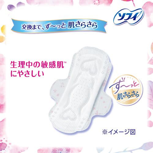ソフィ はだおもい 多い昼用 ふつうの日用 羽つき 21cm(26枚入*4コセット)【wmc_2】【ソフィはだおもい】[生理用品] kenkocom-11604128 楽天24 ヘルスケア館 サンプル画像2