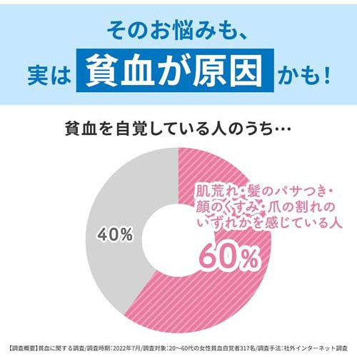 【第2類医薬品】ファイチBeautiol(30錠×3セット)【ファイチ】
