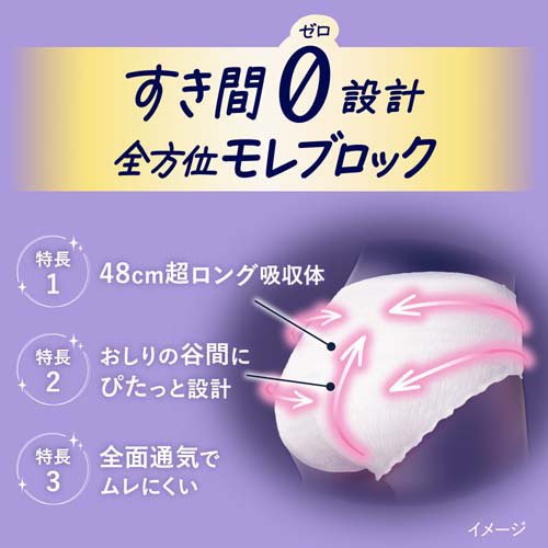 ロリエ 朝までブロック 安心ショーツ ゆったりL(5個入×8セット)【ロリエ】