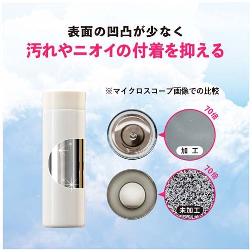 エアリスト 超軽量スクリュースリムボトル 15...の紹介画像2