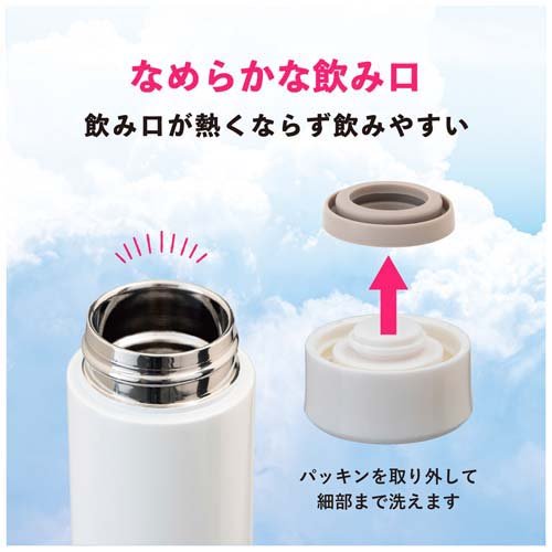 エアリスト 超軽量スクリュースリムボトル 15...の紹介画像3