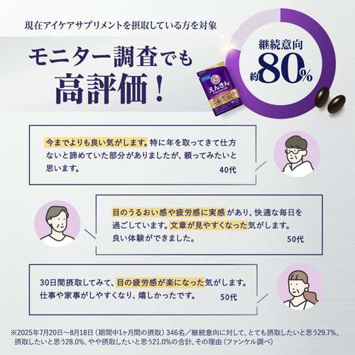 えんきんプレミアム(500mg×60粒入)【ファンケル】 kenkocom-12217851 楽天24 ヘルスケア館 サンプル画像3
