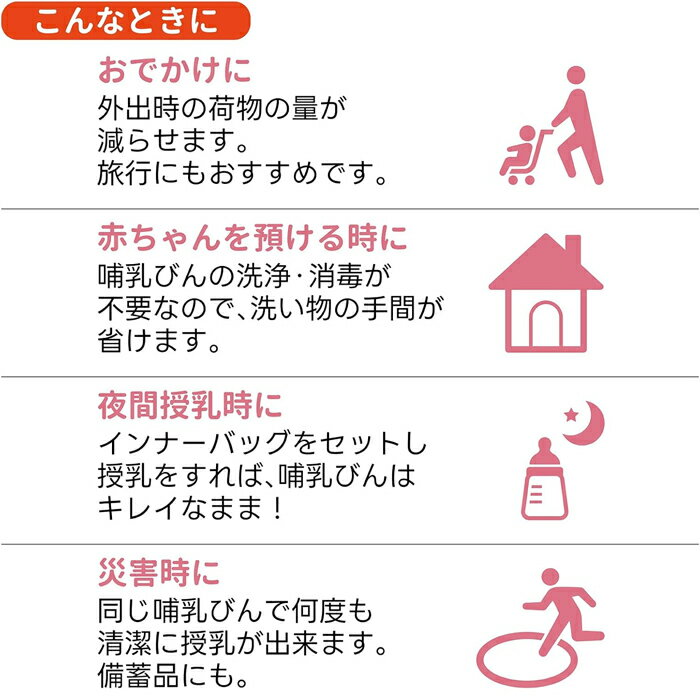 【ゆうパケット配送対象】カネソン 哺乳びん用インナーバッグ 20枚入 x3個(ベビー用品 哺乳瓶 旅行 コンパクト 持ち歩き)(ポスト投函 追跡ありメール便)