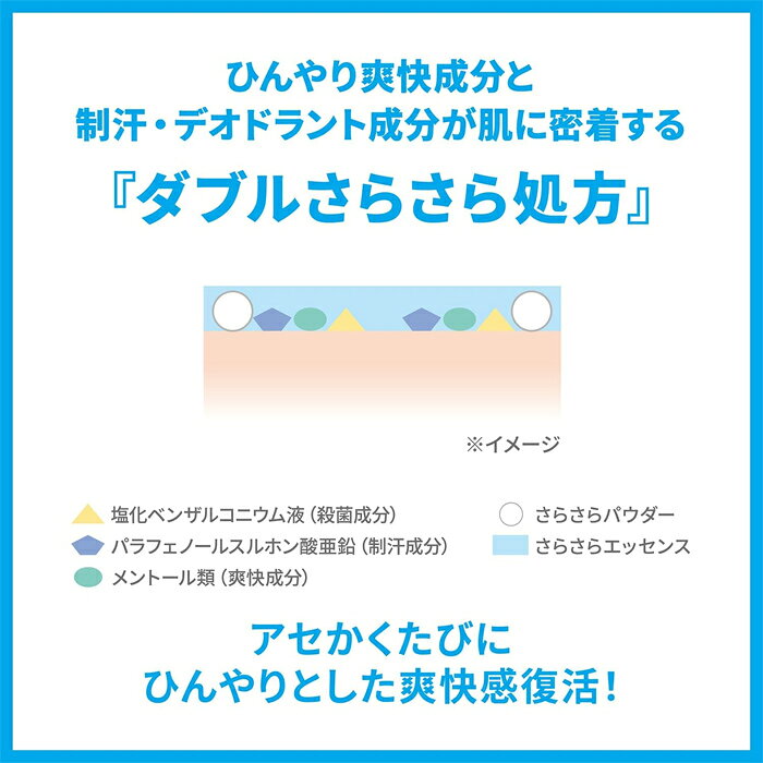 [ファイントゥデイ]シーブリーズ デオ&ウォーター クリアボタニカル 145ml x1個[医...