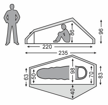 【国内正規品】NORDISK テント Telemark 1 LW (テレマーク1 LW)フォレスト・グリーン[151010]【送料無料／代引き無料】（ノルディスク 1人用 テント ティーレマルク アウトドア用品 キャンプ用品 キャンプテント）【SUMMER_D18】