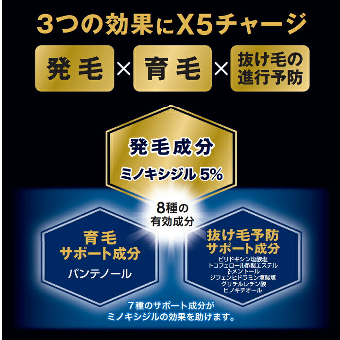 【第1類医薬品】大正製薬 リアップX5チャージ 60mL x2本セット※薬剤師からの問診メ...