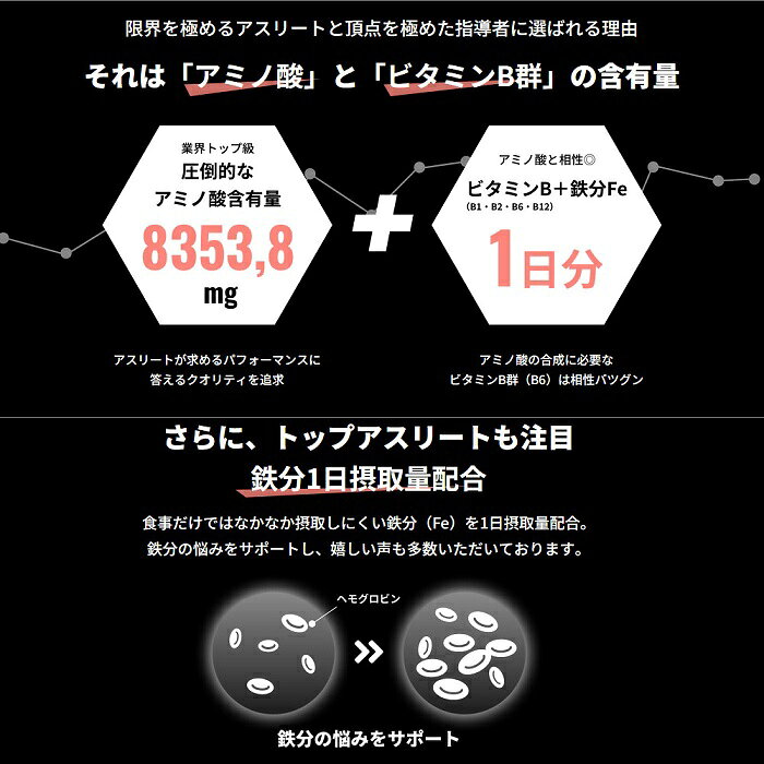 ダイトー水産 オレは摂取す 180g x36個 アップル味 天然マグロコラーゲン スポーツ...