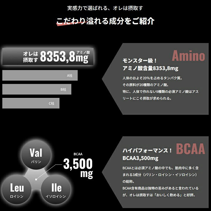 ダイトー水産 オレは摂取す 180g x36個 アップル味 天然マグロコラーゲン スポーツ...
