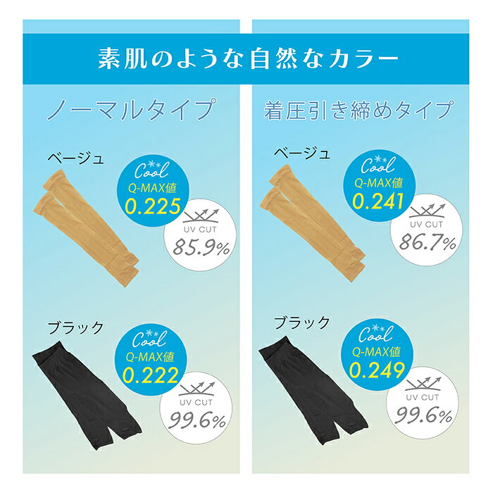 �ڤ椦�ѥ��å������оݡۥ��ȥå��󥰤Τ褦��UV�䴶�����५�С����Ρ��ޥ�(�ݥ�����ȡ ���פ���᡼����)(�� �뤵�к� Ǯ��� ���Ƥ� UV���� UV���å� �䴶 �Ҥ���)