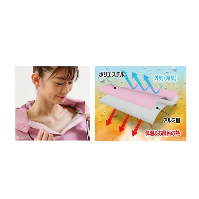 【送料無料】 お風呂で発汗 サウナポンチョ(サウナ サ活 ととのう お風呂 バスグッズ ダイエット 発汗 丸洗いOK)