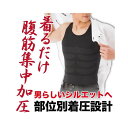 【送料無料】 シックスパック マッスルタンクトップ(メンズ 腹筋同時着圧 着圧インナー アンダーシャツ インナー 補正)