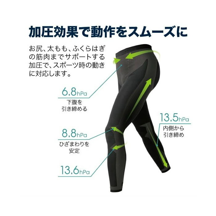 【送料無料】 メンズ ウォーキング パワースパッツ(メンズ スパッツ タイツ 補正 ...
