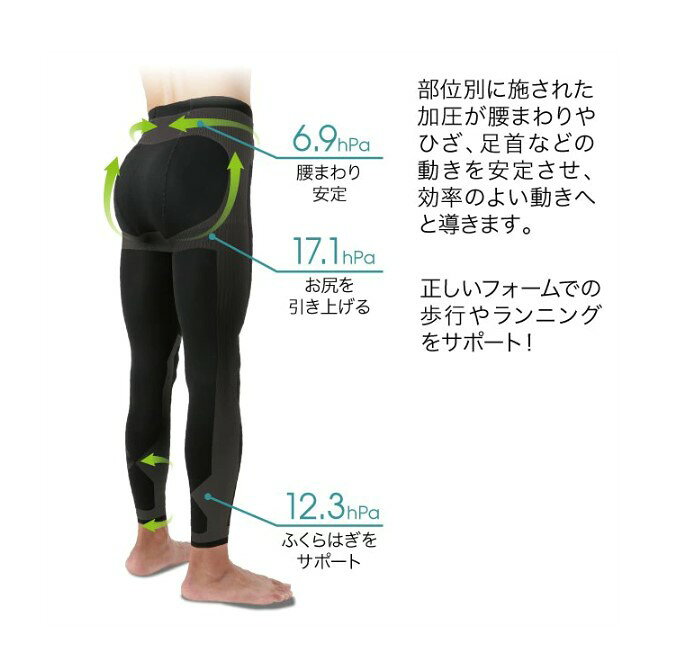 【送料無料】 メンズ ウォーキング パワースパッツ(メンズ スパッツ タイツ 補正 ...
