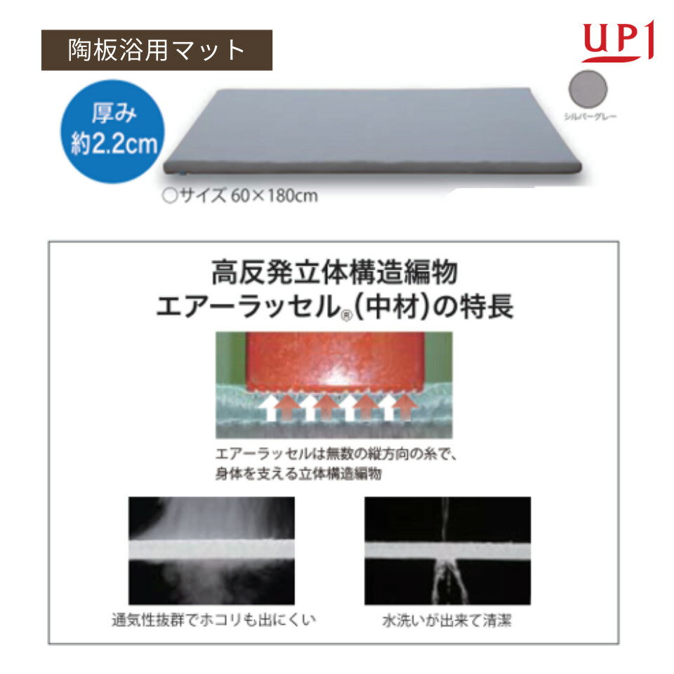 特殊立体ハニカム構造 マットレス for 陶板浴陶板が硬いと感じる方は、温熱をとおすマットをどうぞ