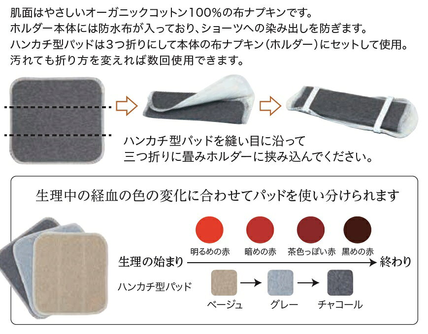 日本製 be Natural 布ナプキン用 ハンカチパッド 3色組 布ナプキン用パッド ハンカチ型 生理用品 サニタリー オーガニックコットン エコ　dz　p27487 kenkoukaiteki-10016934 健康と快適生活 楽天市場店 サンプル画像3