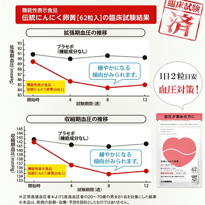 【★エントリーでポイント10倍★】健康家族公式 伝統にんにく卵黄＜62粒入＞＜機能性表示食品＞［ にんにく 卵黄 サプリ 健康食品 国産 有機 血圧対策 有精卵黄 GSAC アマニ油 植物性ソフトカプセル 機能性表示食品 ] 3