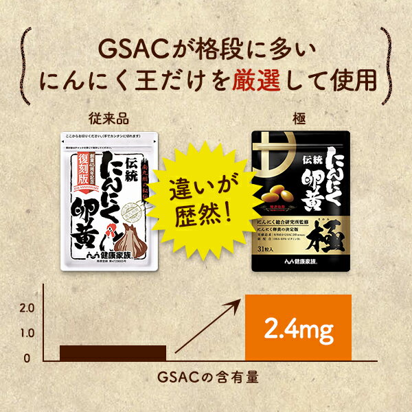 従来品との違い