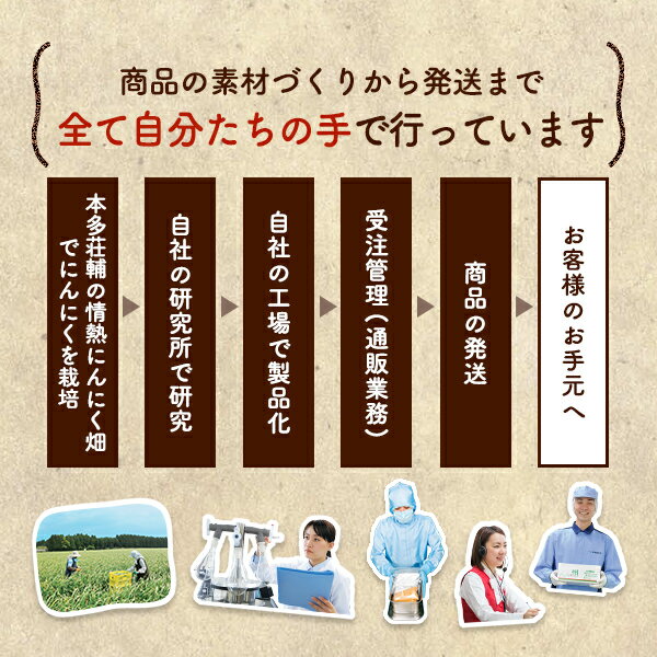 すべて自分たちの手で行っています
