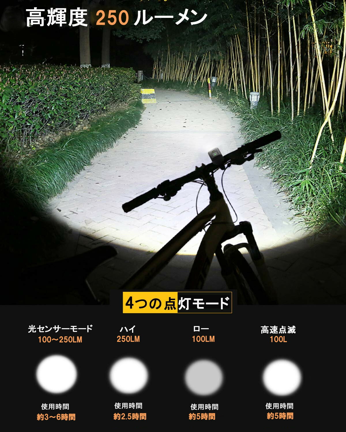 ロードバイク 自転車 ライト 明るい ledライト ヘッドライト フロントライト USB充電式 懐中電灯 自動点灯 マウンテンバイク クロスバイク サイクルライト ハイビーム ロービーム サイクリング