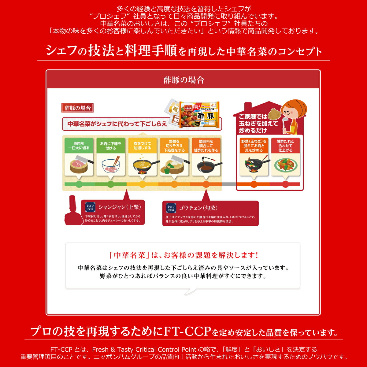 日本ハム 中華名菜 四川辛口 6パック 麻婆豆腐 210g 93％以上節約