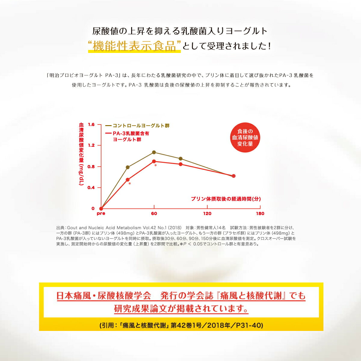 送料無料※北海道 沖縄 その他離島は別途送料がかかります クーポンで5%オフ 明治 プロビオヨーグルト PA-3ドリンクタイプ 50%OFF 112ml のむヨーグルト飲むヨーグルト ヨーグルトドリンク ヨーグルト飲料 24本 乳酸菌飲料 PA3ヨーグルト のむヨーグルト 送料無料※北海道 沖縄 その他離島は別途送料がかかります クーポンで5%オフ 明治 プロビオヨーグルト PA-3ドリンクタイプ 50%OFF 112ml のむヨーグルト飲むヨーグルト ヨーグルトドリンク ヨーグルト飲料 24本 乳酸菌飲料 PA3ヨーグルト のむヨーグルト
