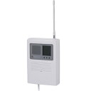 徘徊 防止 センサー 中継機4周波切替 双方向無線対応型(登録式) 【竹中エンジニアリング】 【RTXF-310】 【送料無料】 【離床 感知センサー 対策】 ...
