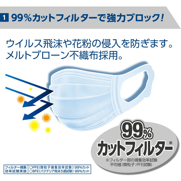 マスク 日本製 エリエール サージカルマスク ウイルスブロック 50枚入り2箱 ふつうサイズ 介護雑貨・生活支援用品 【大王製紙】 【833068→833081】 【普通 使い捨て】