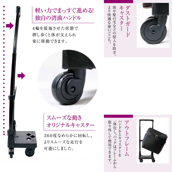 ケンクルのスワニー リニーエ L21 ショッピングカート SWANY D-597 リニーエIV キャリーバッグ 高齢者 横 4輪 横押し ウォーキングバッグ キャリーカート シルバーカート おしゃれ プレゼント ギフト 介護｜アングル2