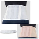 サポーター プロソフト100 腰用 (サイズ:S/M/L) ダイヤ工業 000-1002 000-1003 000-1004 000-1007 000-1008...