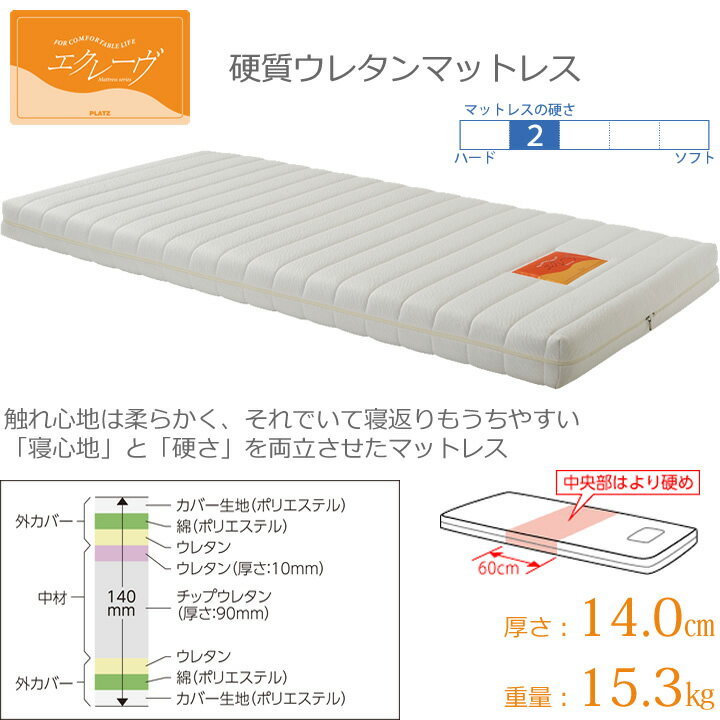 介護ベッド 【介護ベッドメーカーの電動ベッド 3年保証】 ケアレットフォルテ2 1+1モーターベッド3点セット 宮付タイプ 硬質ウレタンマットレス サイドレール付き（手すり・柵） 【プラッツ】 【P201-5KBB-CS】 【介護用ベッド】 【送料無料】