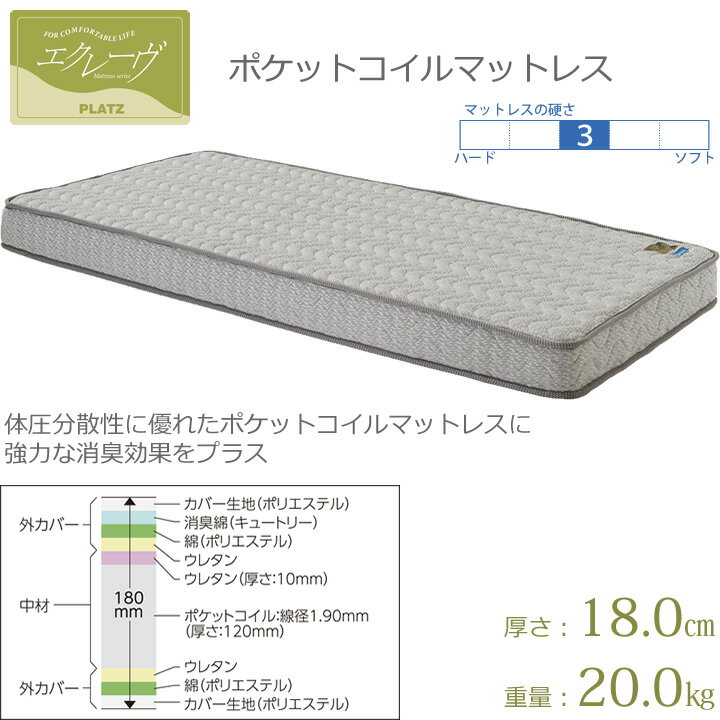 介護ベッド 【介護ベッドメーカーの電動ベッド ...の紹介画像2