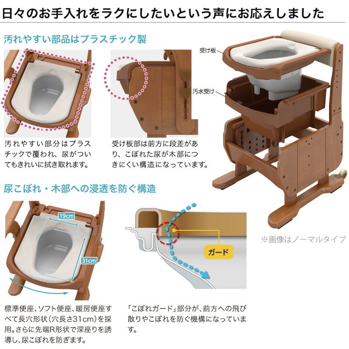 ポータブルトイレ 安寿 家具調トイレセレクトR コンパクト（標準） 【アロン化成】 【送料無料】 2