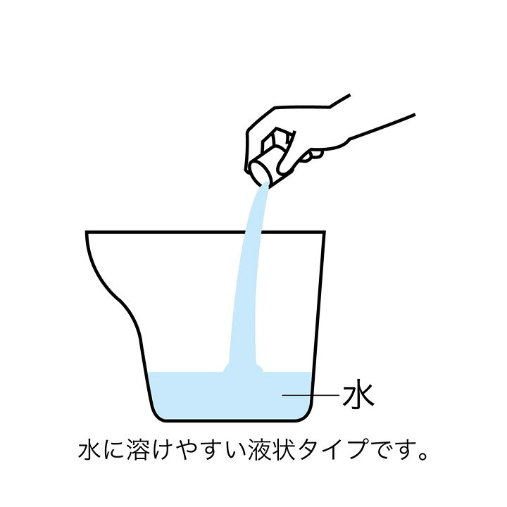 ポータブルトイレ 防臭 ポータブルトイレ用 防臭液大容量（無色タイプ） アロン化成 介護用 簡易トイレ kenkul-10002002 ケンクル サンプル画像2