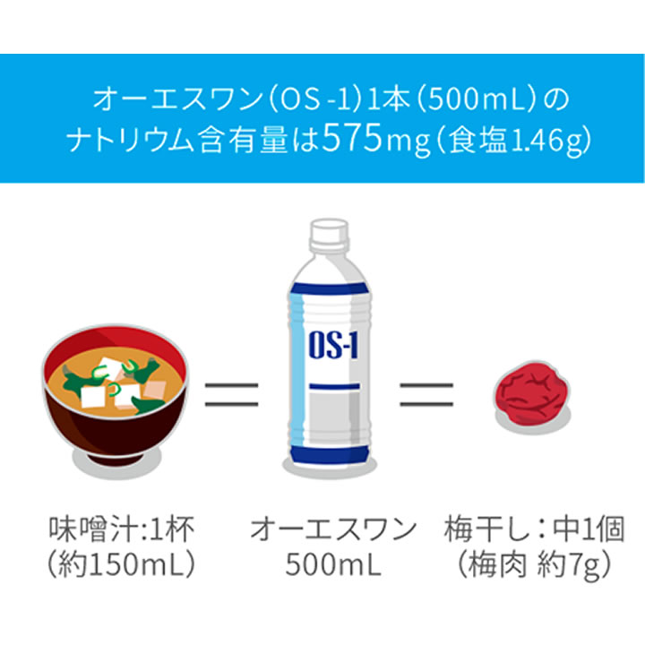 井藤漢方製薬　桃ノ潤 60g 【正規品】 ※軽減税率対象品