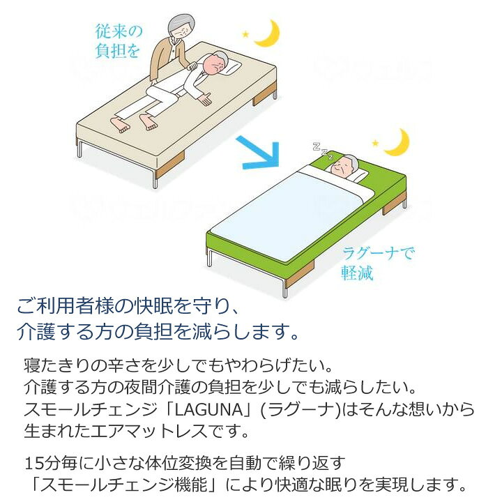 ケンクルのエアマットレス スモールチェンジ ラグーナセット ケープ 介護ベッド CR-703 CR-700 CR-707 CR-705 CR-711｜アングル2