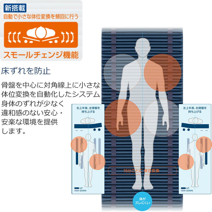 ケンクルのエアマットレス スモールチェンジ ラグーナセット ケープ 介護ベッド CR-703 CR-700 CR-707 CR-705 CR-711｜アングル3